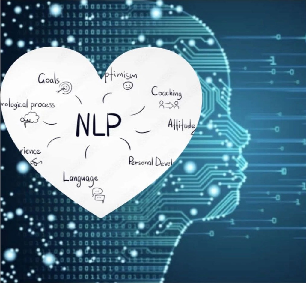 💫 Incorporating Neuro-Linguistic Programming